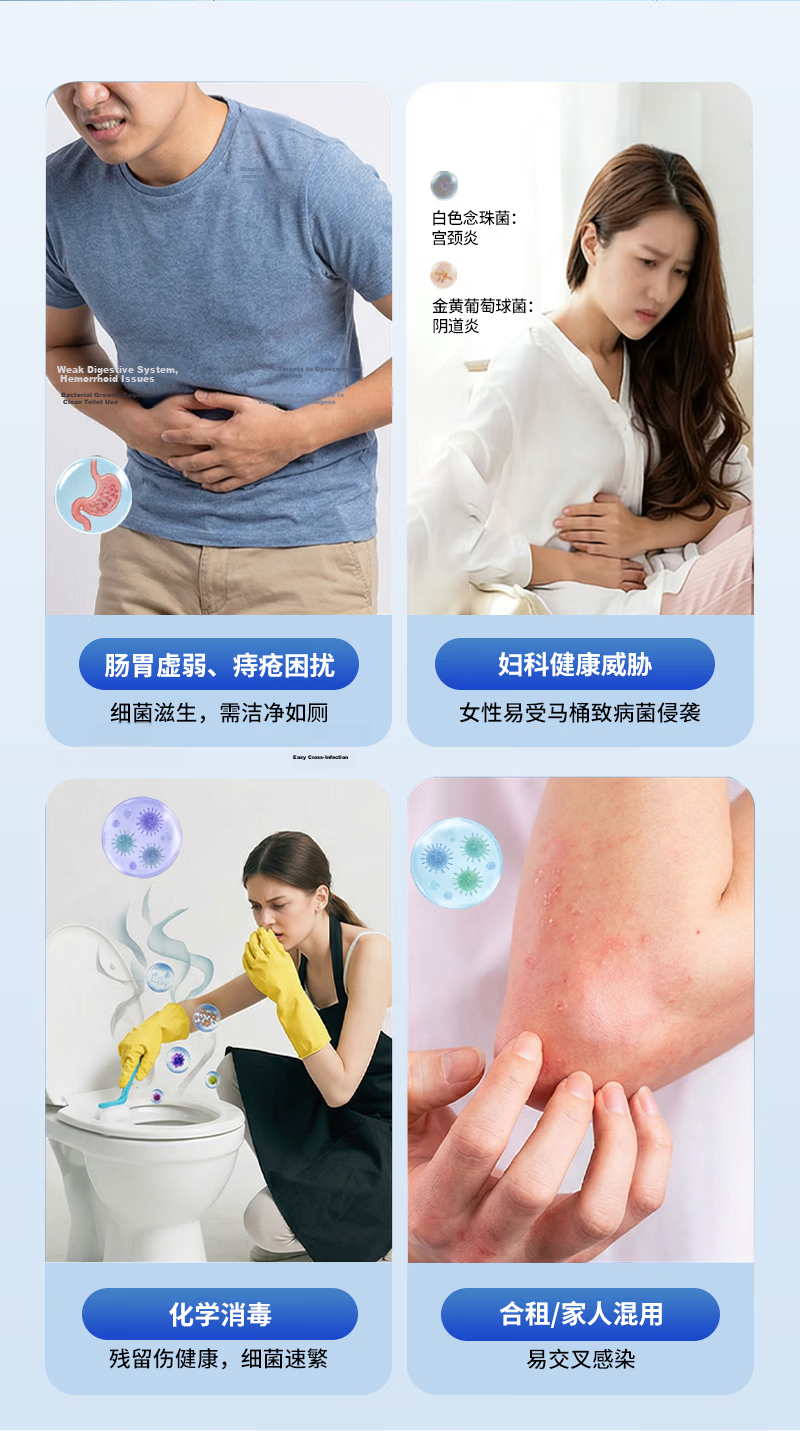 Sansi Portable UV Sterilization Lamp for Baby and Home, Travel Sterilizer, Car Rechargeable Small Disinfection Device 4