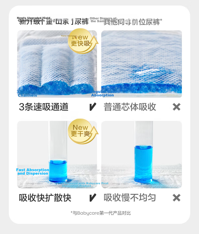 Babycare Camellia Baby Pull-Up Diapers Trial Pack XXXL Size 3 Pieces (>17kg) [New And Old Packaging Mixed] 20
