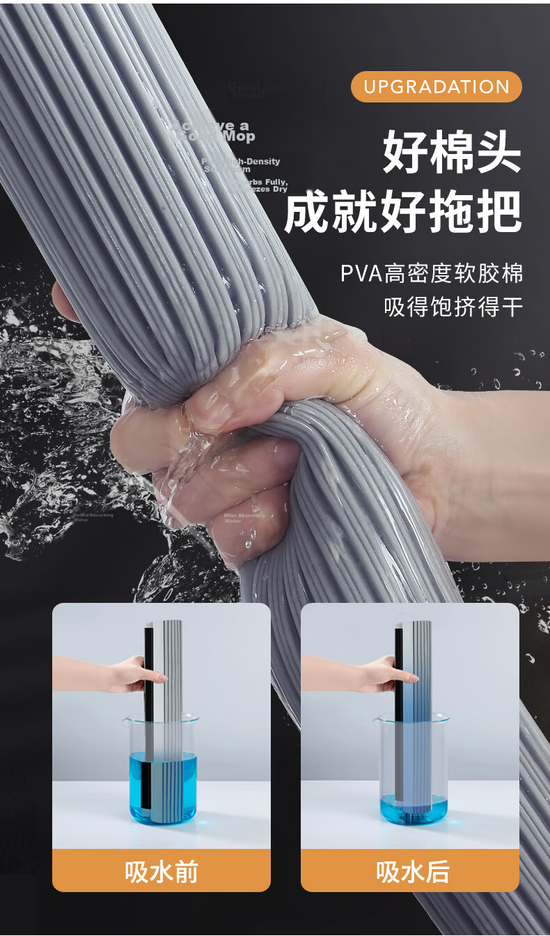 Baijiahaoshi Sponge Mop, 27cm with Two Heads, Household All-In No-Hand Washing, 2026 Roller Squeezing Water, Extendable Absorbent Handle 6