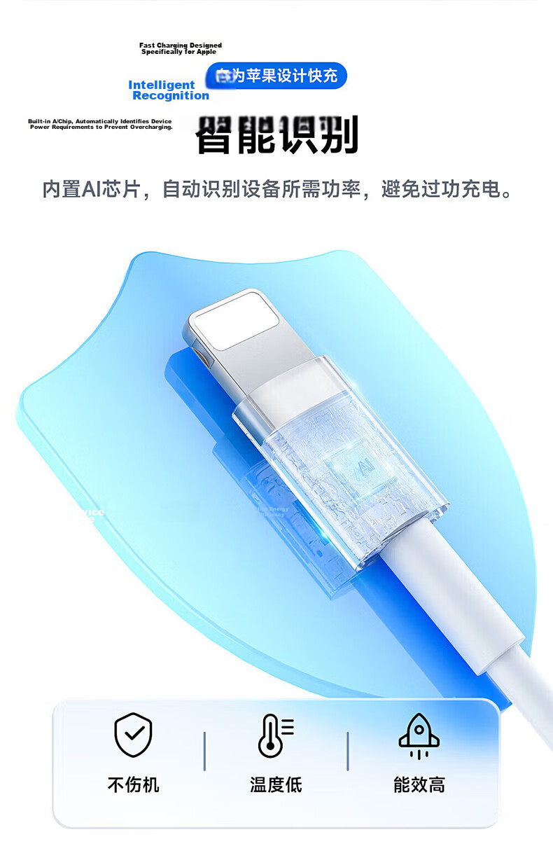 Kewo [Official Genuine] Apple 60W Fast Charging Cable Compatible with Original Data Cable iPhone 14/13 Pro Max/12/11/8/XR Mobile Phone Charger 1m Flash Charging Cable 5