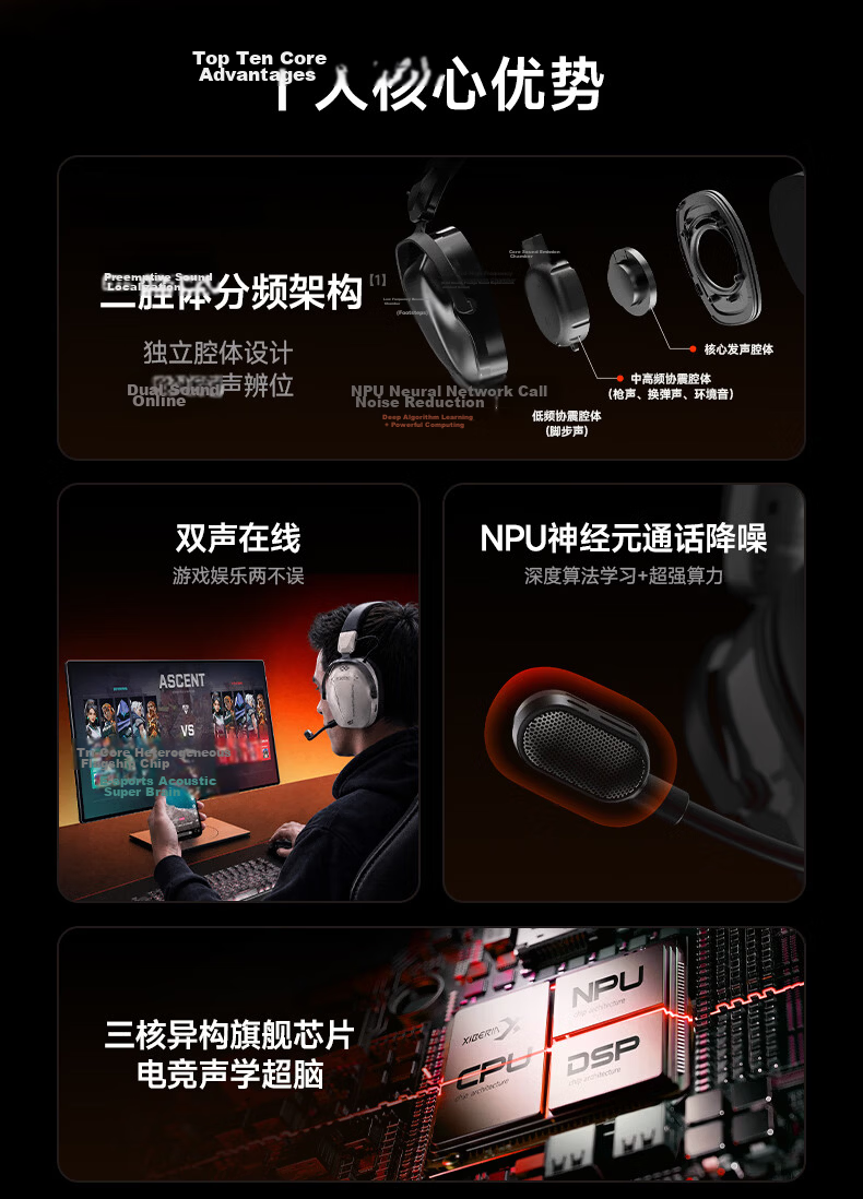 Siberia T7 [Peter Ho Endorsed] Quad-Mode Gaming Headset Bluetooth Wireless Over-Ear Esports Delta FPS Sound Positioning Triple Chamber + Dual Voice Online + NPU Noise Cancellation 5