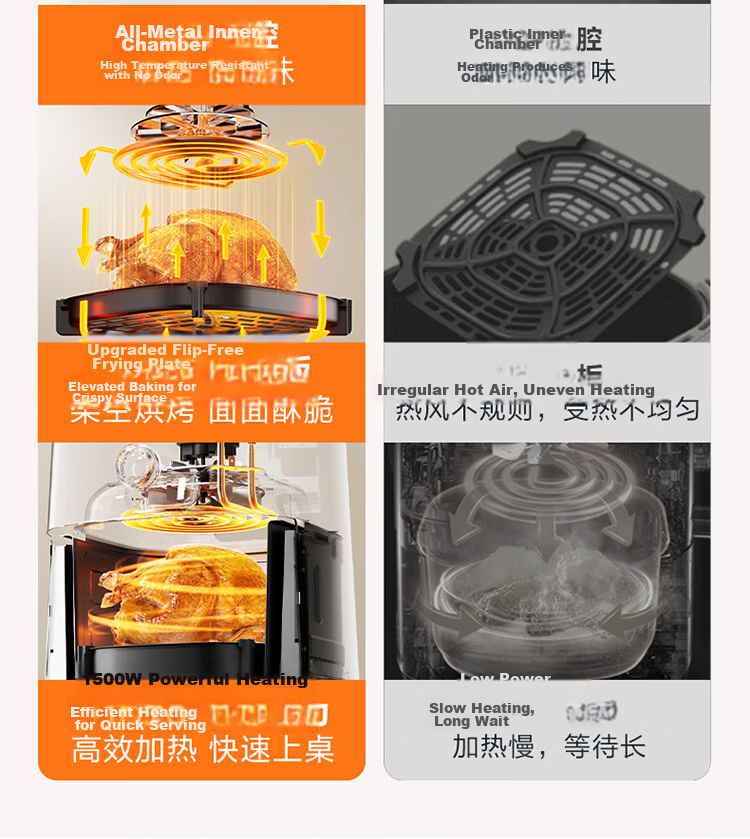 SUPOR No-Flip Air Fryer with Top And Bottom Views, Fully Automatic Steam And Bake All-In Machine for Home Use, 6L Large Capacity Metal Inner Electric Fryer, New Model KD60D876 2