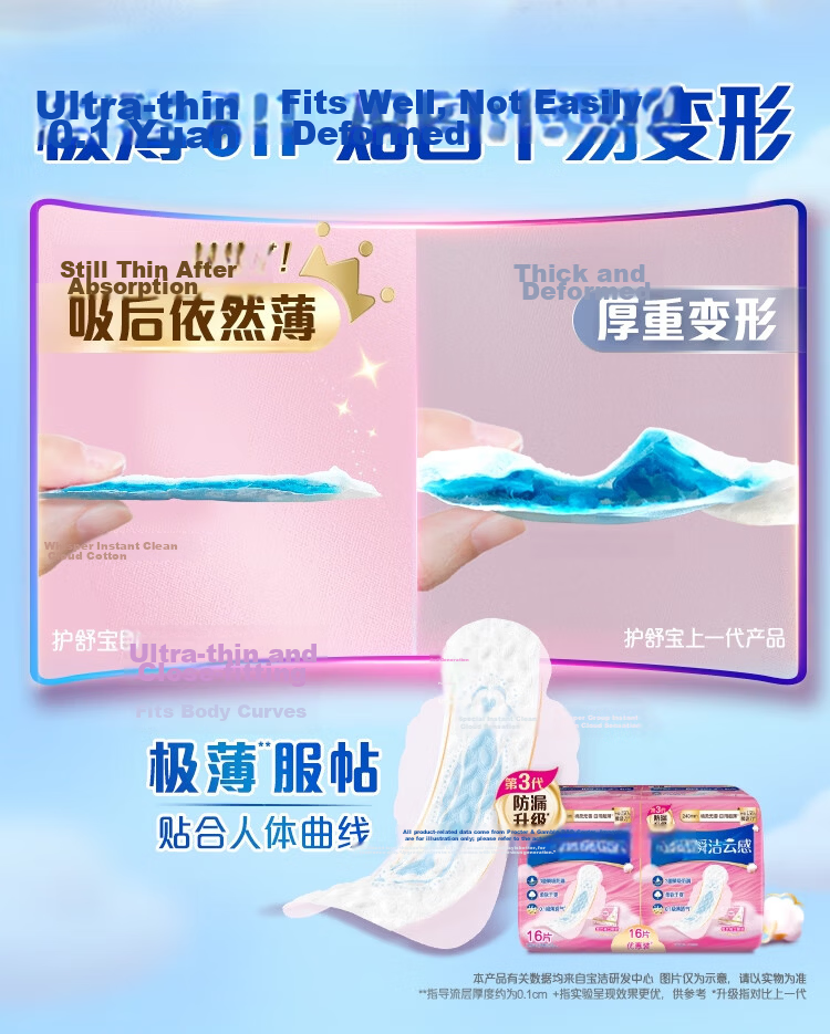 Hushubao Breathable Cloud-Feel Cotton Mini Pads, Low Absorbency Daytime Use, 180mm, 12 Pieces, Menstrual Pads And Panty Liners Trial Pack, Sold by JD 6