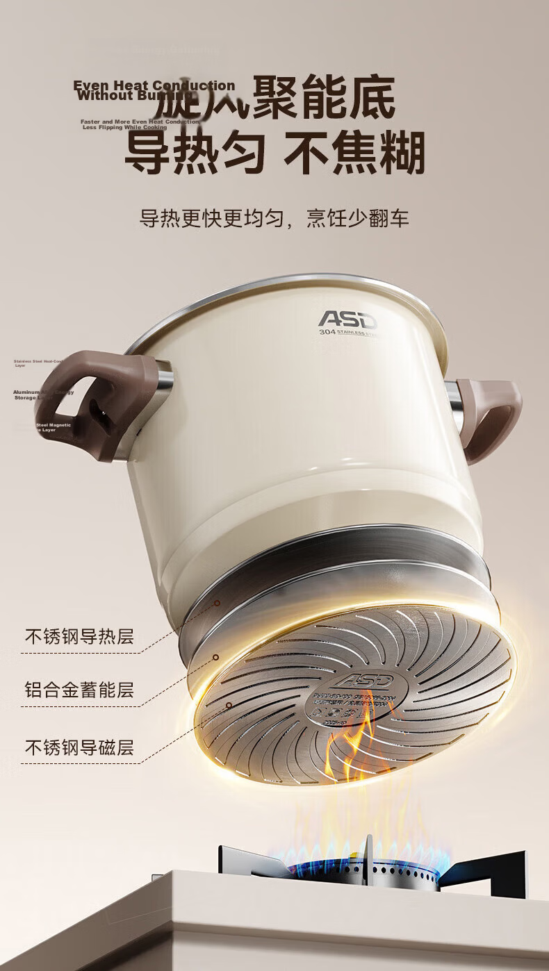 ASD Pressure Cooker 6L Single-Handed Opening 100KPa High Pressure Red YS22B5WJ1R Compatible with Induction Cooker 17