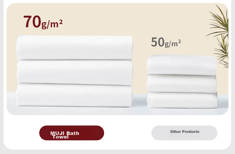 MUJI Disposable Bath Towel Adult Travel Essential Thickened Large Bath Towel 70*140CM - 12 Pack 8