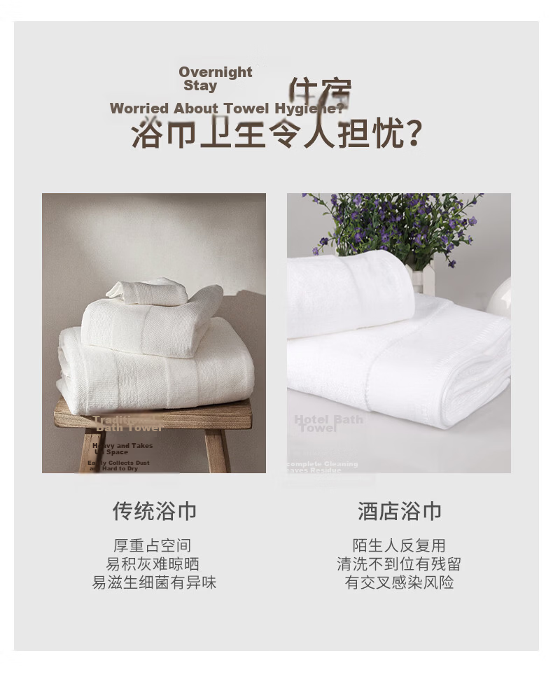 Wuyinliangpin Disposable Bath Towels, 5 Packs, Thickened And Enlarged, Pearl Pattern, Travel Essentials, Large Size, Suitable for Hotels, Portable, Individually Wrapped 3