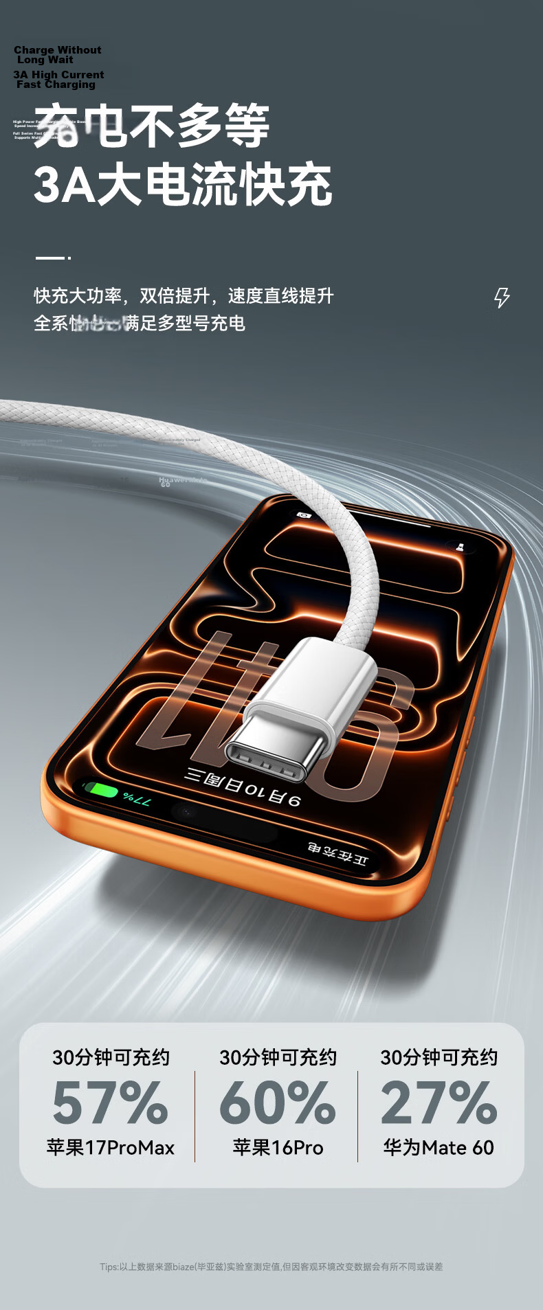 BIAZE Apple 17/16/15 Type-C Charging Cable USB-C Carplay 3A Fast Charging Cable for iPhone 16/15 Xiaomi Huawei Honor Phones 0.25m 3