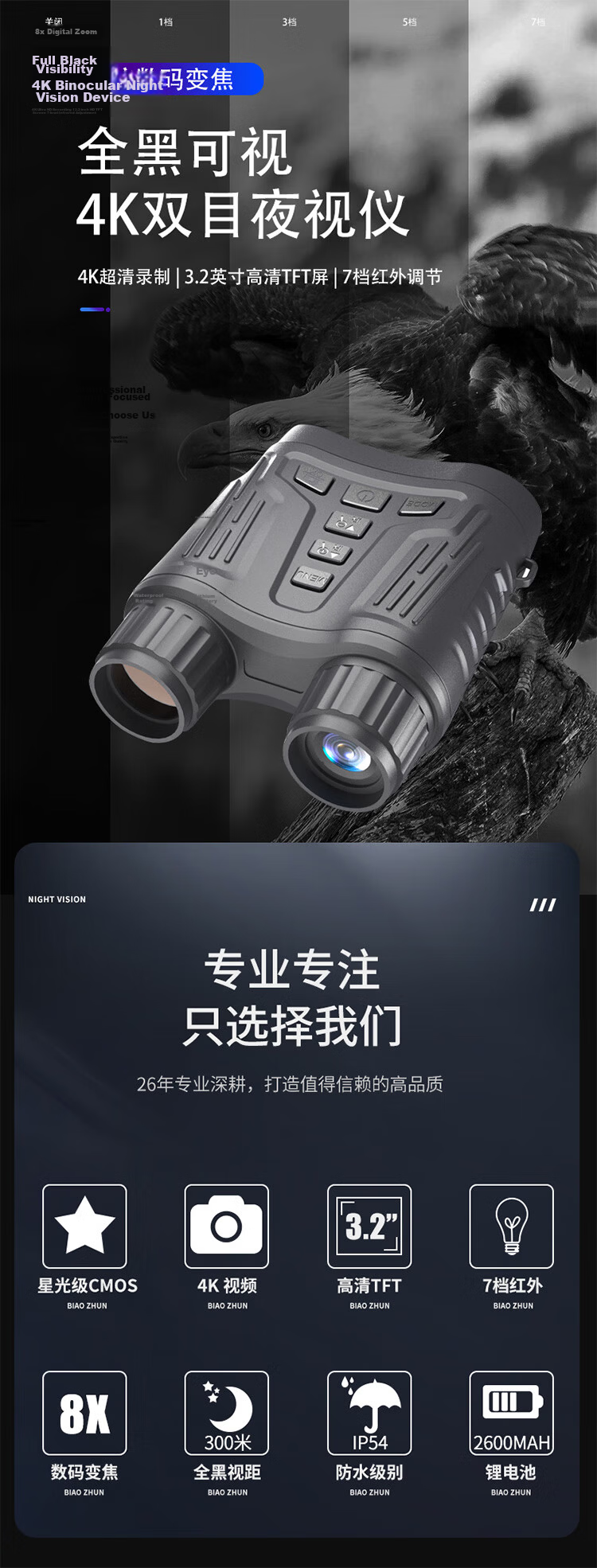 TFN MV10 Binocular Head-Mounted Night Vision Device, Dual-Screen Binoculars with External Infrared Night Vision [#5] 1