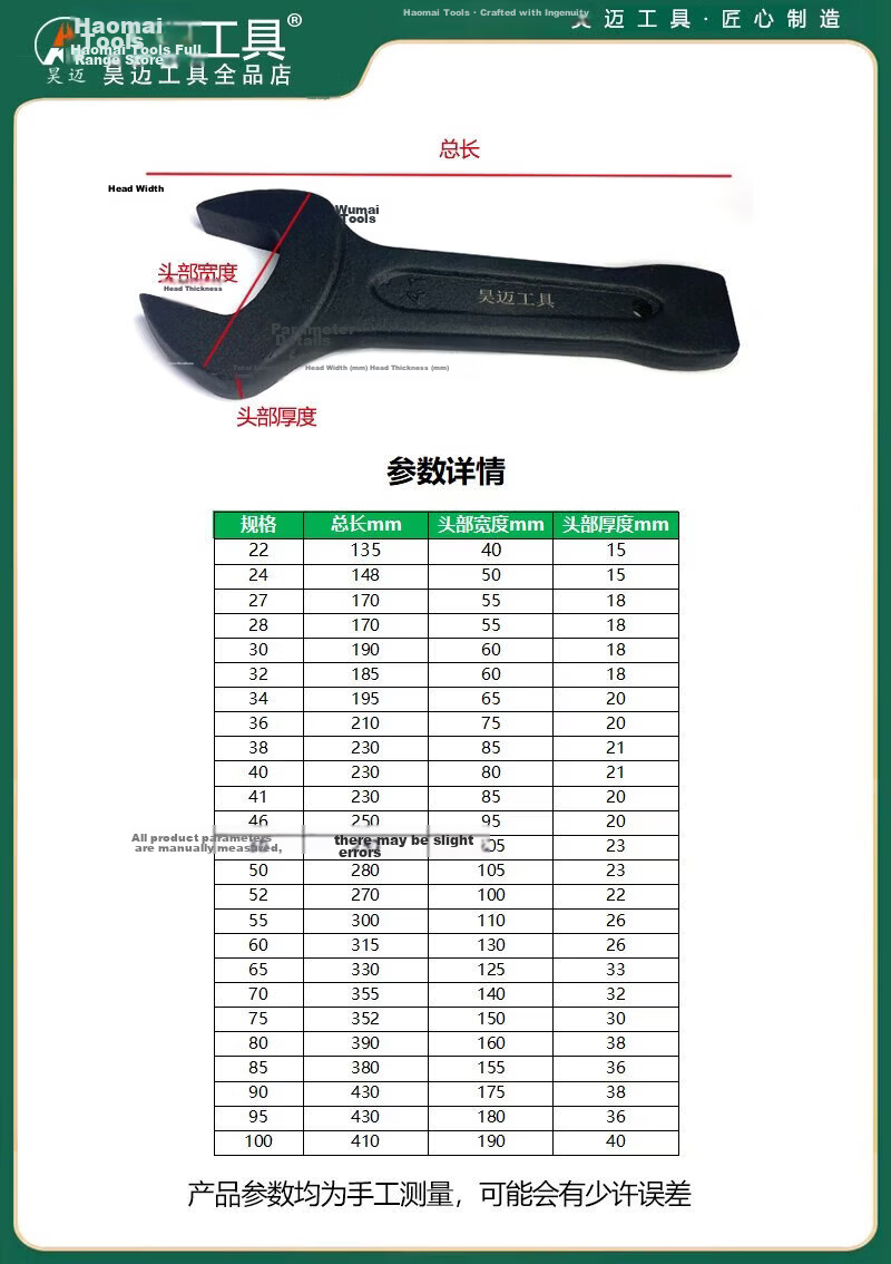 Haomai Heavy-Duty Impact Open-End Wrench 36mm HM-60009036 (1-14-4-1) 8
