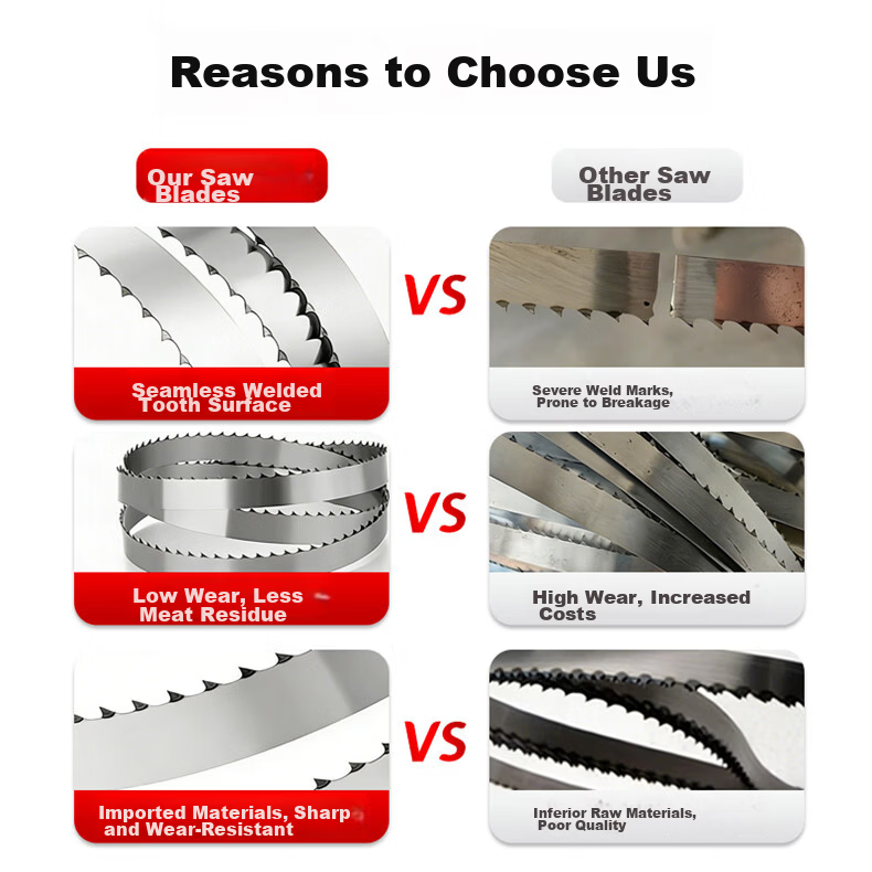 Padiling Bone Saw Blade 1650 Imported Cutting Machine Saw Blade 2