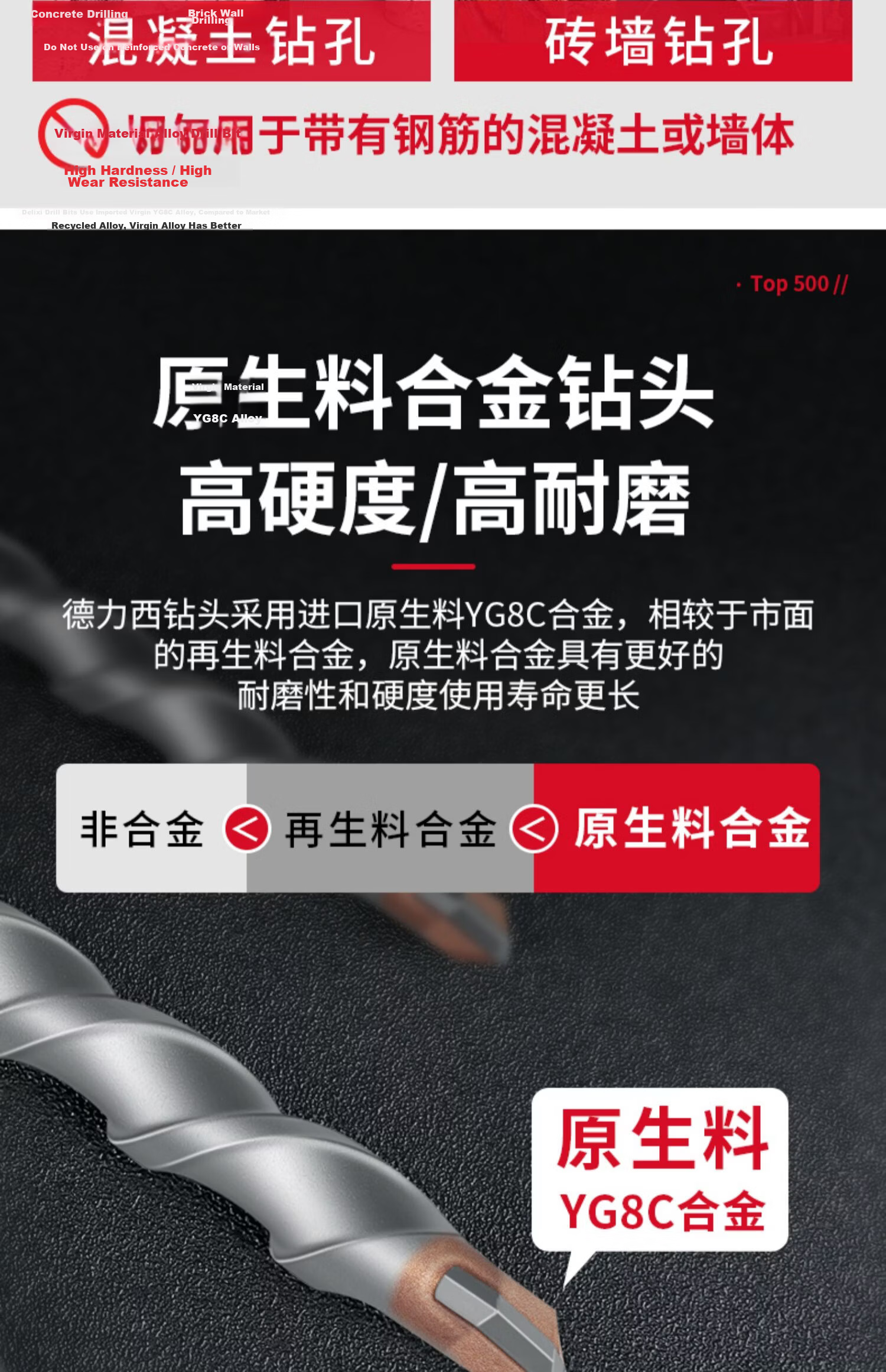 Jintian Square Shank Four-Flute Rotary Hammer Drill Bit Concrete Rebar Drilling 6x140mm Cross Four-Blade [Square Shank] 7