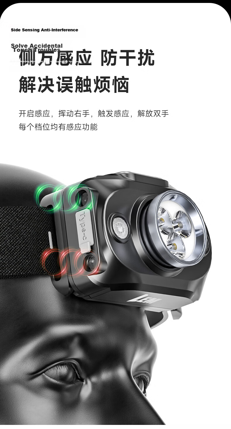 LEM Headlamp High Brightness Rechargeable Outdoor Mountaineering Night Fishing Long Battery Life Sensor Headband Light 13