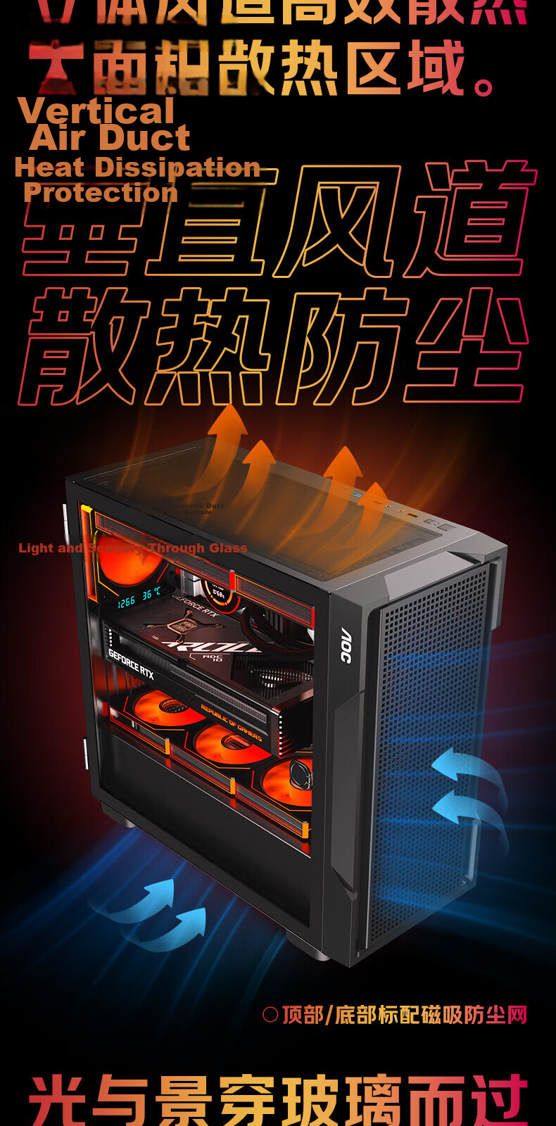 AOC CG420B Case Fan Set with 7 T122RB Fans Black ARGB Sync PWM Temperature Control 6