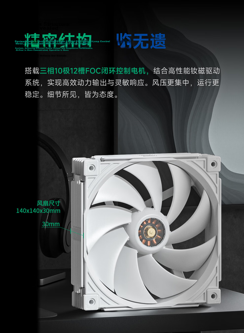 SUDKOO MACH140 White Case Cooling Fan / Mach140 White / 30mm Industrial Grade Fan / Three-Phase 10-Pole 12-Slot Motor / Central Transparent Window / 6-Year Warranty 3