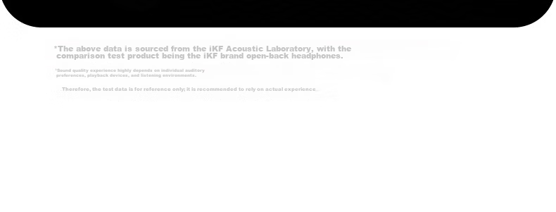 IKF AirClip Pro Clip-On Bluetooth AI Translation Wireless Open Bone Conduction Hi-Res Gold Standard LDAC Long Battery Life for Huawei Star Black 46