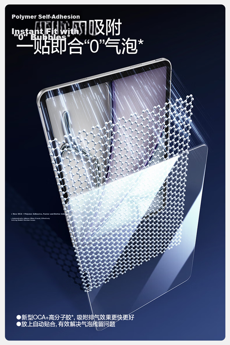 Shanmo Tempered Glass Screen Protector for IPad Pro, 13-Inch 25/24 Model, Full Coverage Anti-Drop Anti-Fingerprint HD Protective Film for New Apple M5 Chip Tablet 15