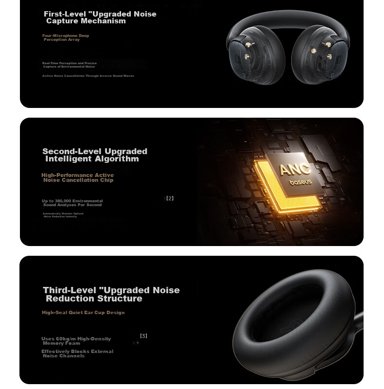 BASEUS MH1 Over-Ear Noise Cancelling Bluetooth Headphones Active Noise Cancellation Dual Gold Standard HiFi Certified 80H Battery Life Compatible with Apple Huawei Xiaomi Oppo Phones Gift 6