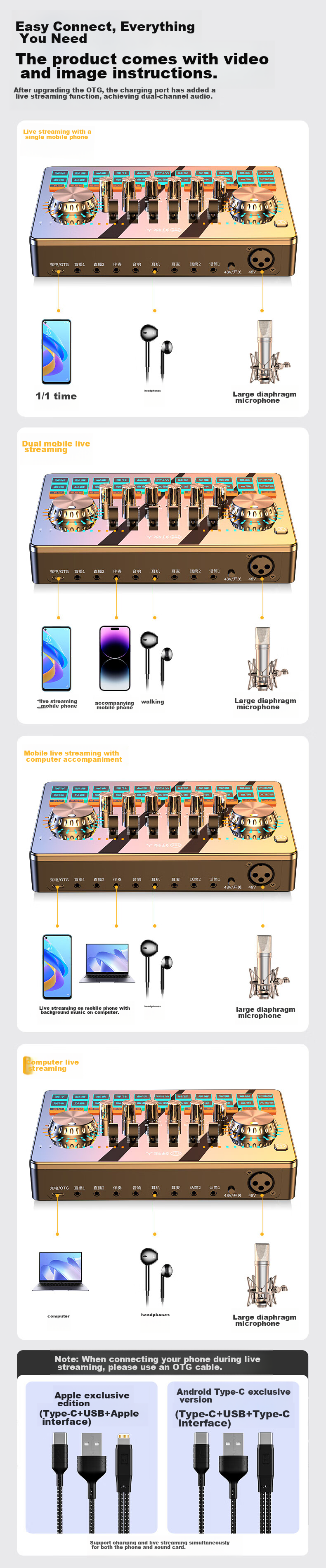 Haomuren Sound Card Kit, Live Streaming Equipment Set, Mobile Phone Karaoke Special, for TikTok Live Streamers, Professional Singing Device, Recording Microphone, Fill Light, External Sound Card for Computer, Microphone 30