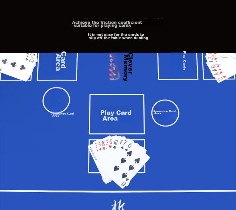 Miaoji Thick Tablecloth for Playing Cards, Waterproof Table Cover for Poker And Card Games, Suitable for Chess Room And Camping, Blue 4