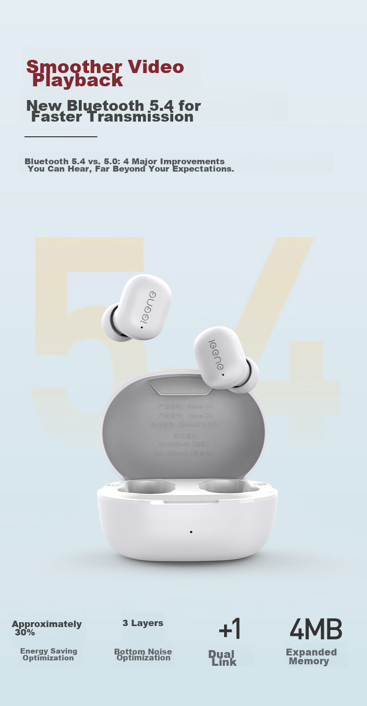 IGene [Long Battery Life, Noise-Cancelling Earbuds] 6.0 Bluetooth Headphones, Wireless In-Ear, High-Definition Sound Quality, Microphone for Calls, Music, Gaming, Low Latency, Invisible Cool Dog, NetEase Cloud Mobile Phone 10