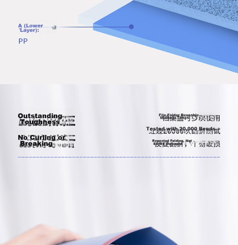 Deli 1 Piece 35mm A4 Plastic File Box, Thick Document Box for Files, Financial Records, Exam Storage 5682 5