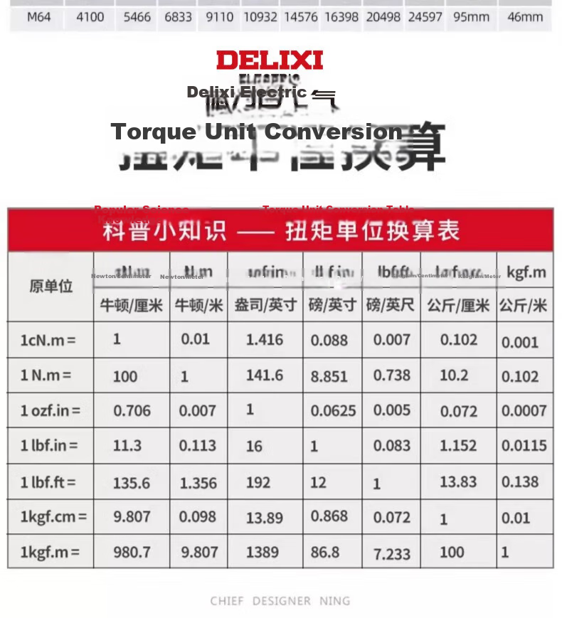 DELIXI ELECTRIC High Precision Preset Torque Wrench Adjustable Automotive Repair Wrench 72-Tooth Large Ratchet 9-Piece Set 40-400Nm 22