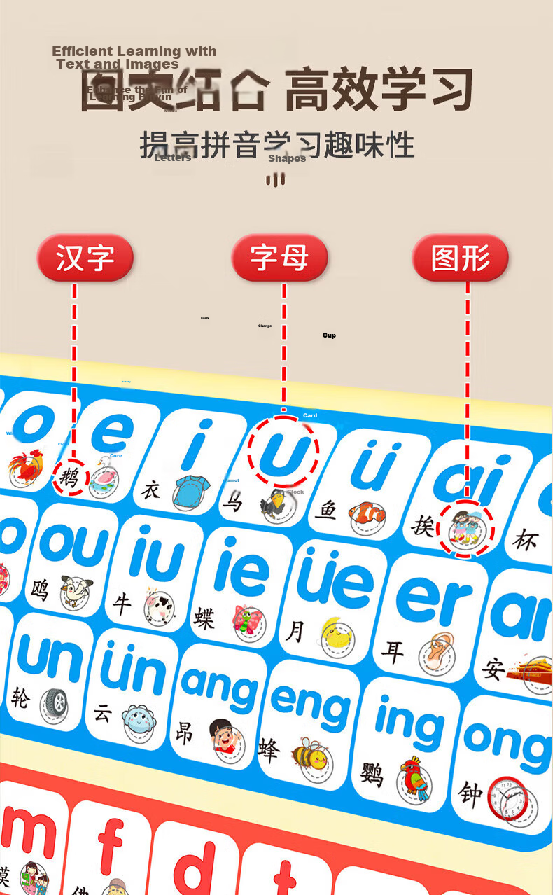 Mi Li Wall Chart Chinese Pinyin Audio Early Education Reading 64 Letters Phonics Training Initials and Finals 5