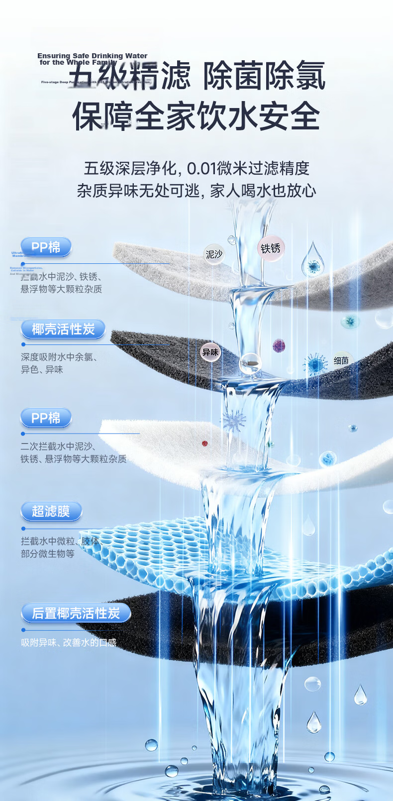 KONKA 0 Power Consumption 0 Wastewater + High Flow + Wall-mounted Desktop Under-sink Water Purifier Home Ultrafiltration Tap Water Filter UF-KF02 6