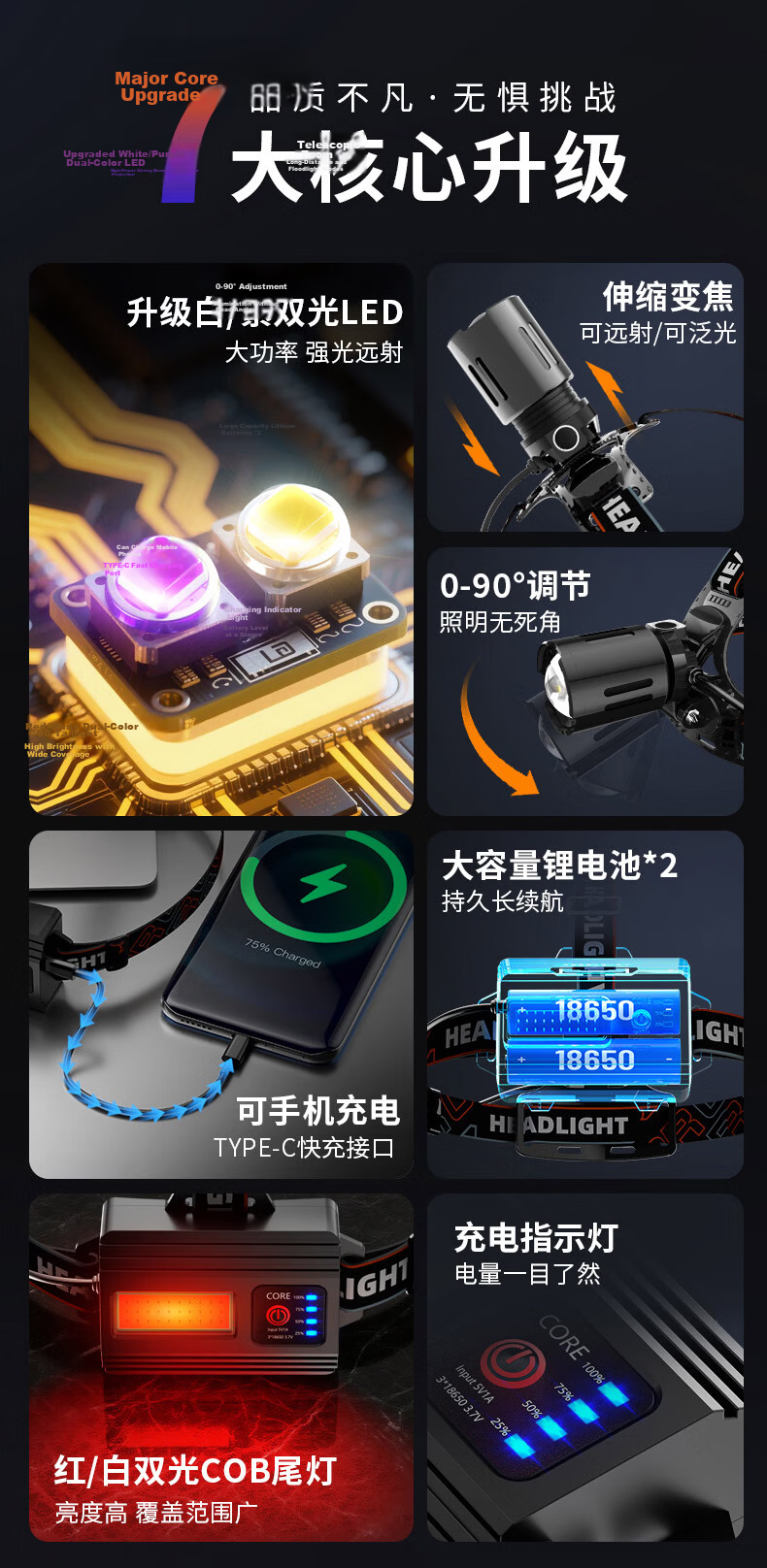 AIC Scorpion Headlamp High Brightness Long Battery Life Purple Light Scorpion Catching Outdoor Waterproof Rechargeable Sensor Lamp 2