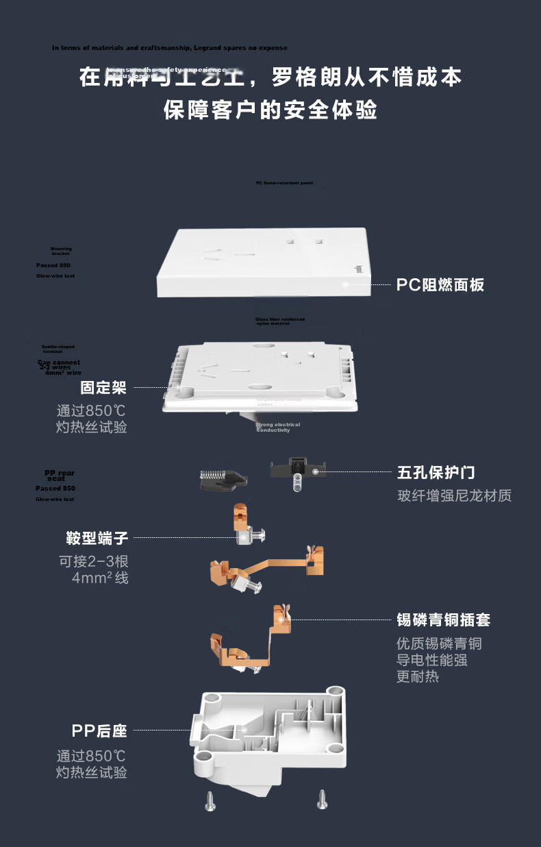 LEGRAND Switch Socket Panel, Shidian Milan Gold Frameless Large Panel, 86 Type, Three-Gang Double-Control Switch Panel 14