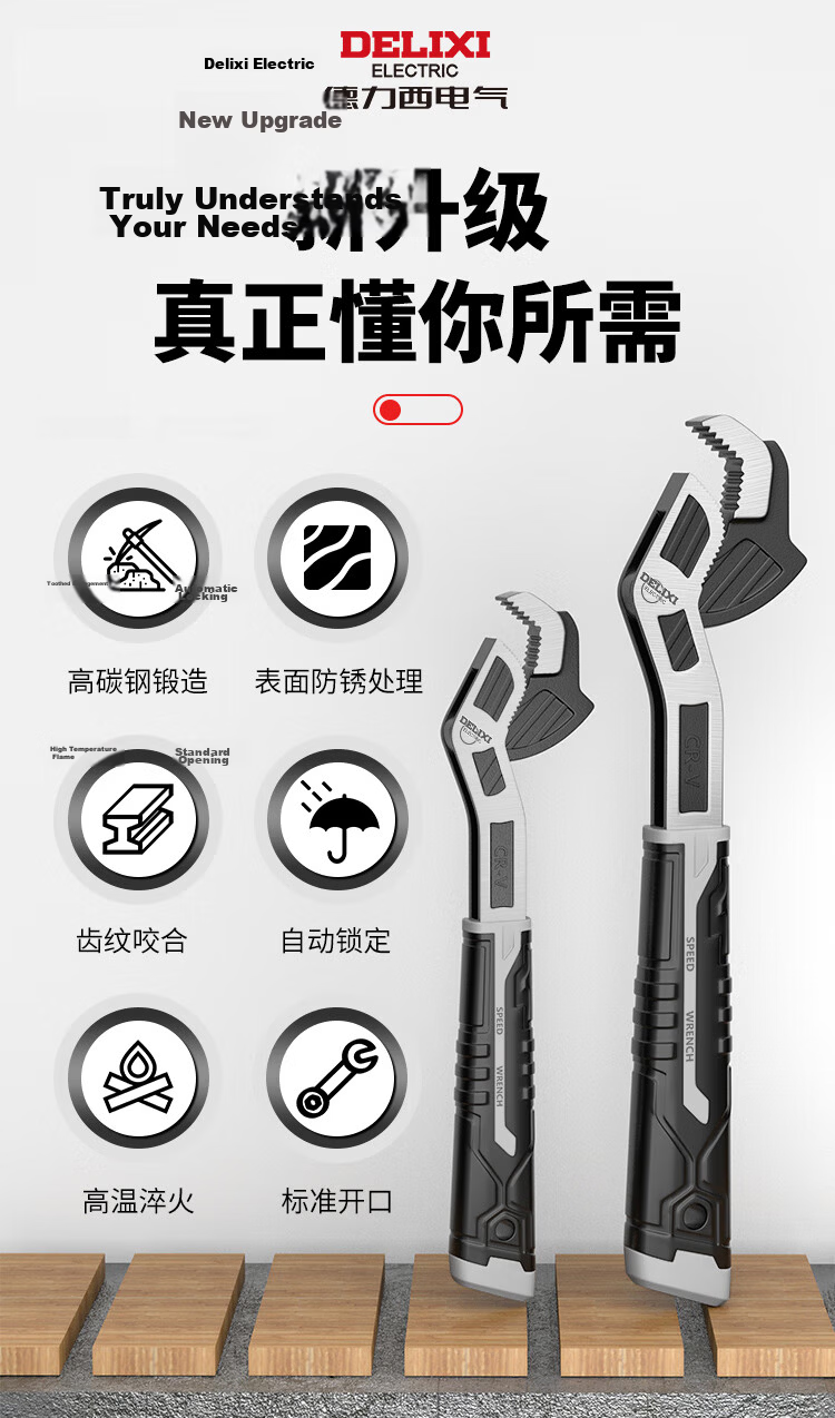 DELIXI ELECTRIC Self-Locking Wrench Multi-Function Pipe Wrench Tool Set Quick-Open Adjustable Wrench with Bathroom Wrench 1