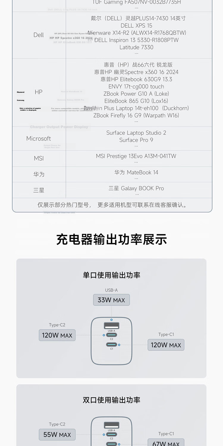 CUKTECH CoolState No.10 Super Power Mini GaN Charger 120W/100W Fast Charging Set for Apple 17, Xiaomi, Huawei Phones/Laptops 17
