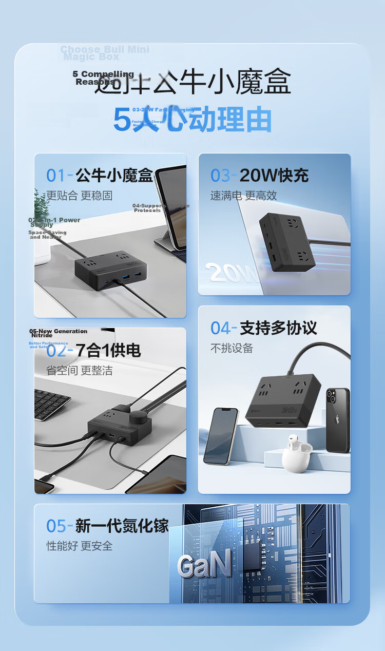 BULL 20W GaN Apple Fast Charging Mini Power Strip Socket/USB Power Strip/Extension Board/Power Strip Desktop Charging Station 2A2C+3-Control 1.5m Black 2