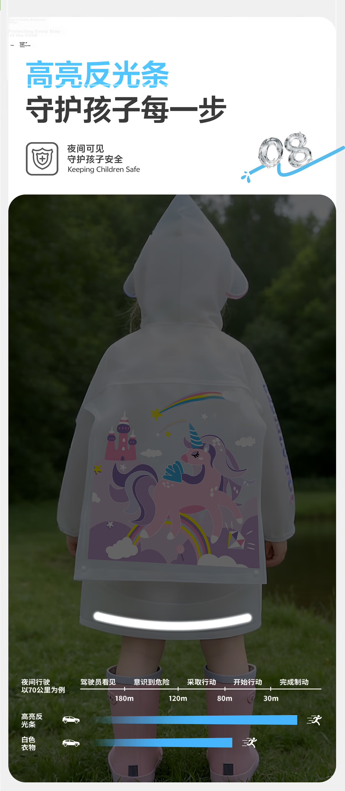 TIANTIANZAI Kids Raincoat Waterproof Cartoon Backpack Rain Poncho for Boys and Girls Kindergarten and Elementary School Students 18