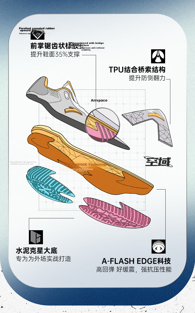 Anta Airspace 5 Cement Outdoor Basketball Shoes Men Shock Absorption Anti-Slip Anti-Rollover Professional Game Sports Shoes 2
