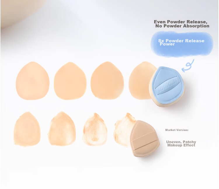 Goodi Big Fatty Cotton Candy Cushion Puff Large Makeup Sponge Dual-Use for Foundation Liquid, Dry and Wet, Non-Powder Absorbing 16
