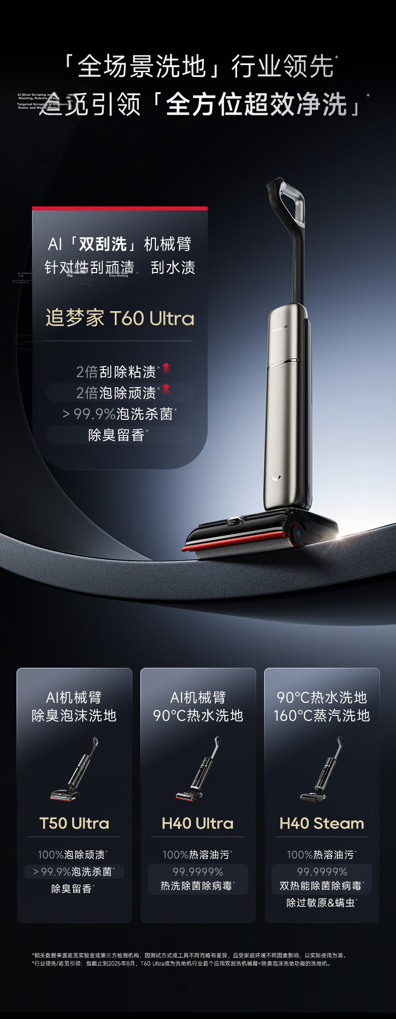 Dreame Dream Home Ultra-thin Floor Washer T60 [T60 Selected Pro Model] Household Floor Washing, Mopping, Vacuuming All-in-One Robot Cleaner 2