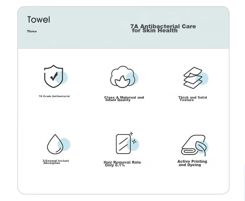 Grace 7A Antibacterial Class A Thickened Absorbent Unisex Face and Hair Drying Sports Large Towel Beige 1 Piece 2