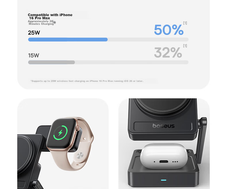 Baseus Apple Watch Charger PD 100W 2-in-1 Data Cable Watch Charging Cable Compatible with iPhone 17/16/15 and Watch S11/10/9/8/SE/Ultra 3 6