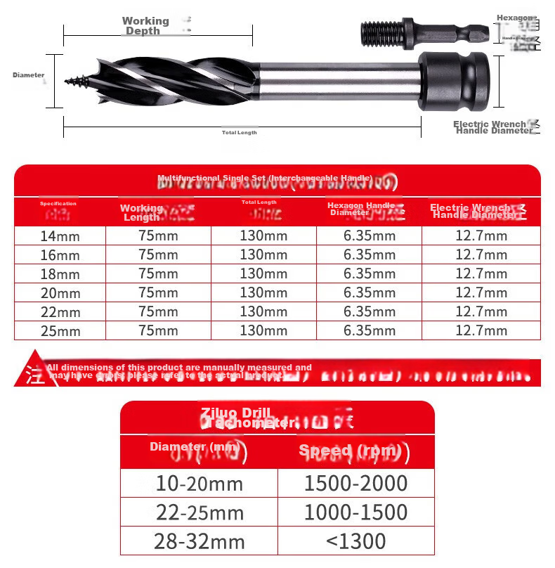 Yanyan Woodworking Spade Drill Hex Shank Four-Slot Four-Blade Hole Enlarging Tool [12mm] 1 Piece 5