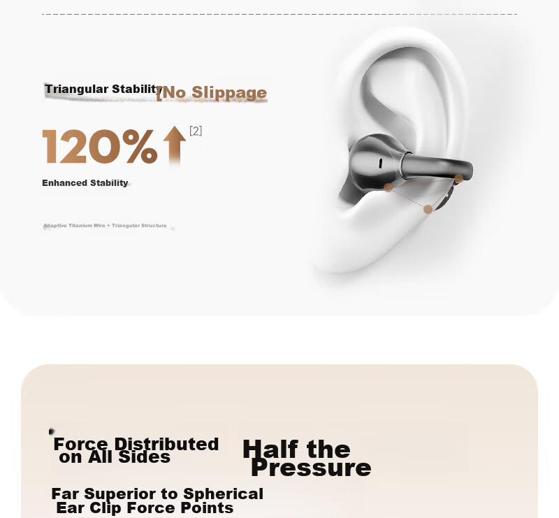 SANSUI 2026 New W133 Bluetooth Clip-On Bone Conduction Open-Ear Wireless Sports Running Gaming Noise-Cancelling Earphones for Apple - Snow White 14