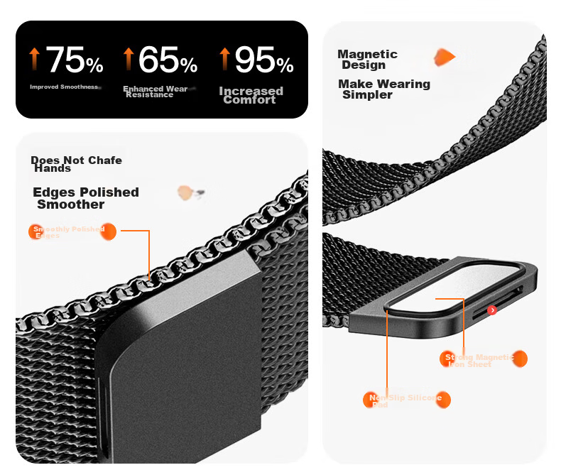 CHENSONG Milanese Metal Magnetic Strap for Redmi Watch 6/5/4, Universal Silver Wristband for Men 4