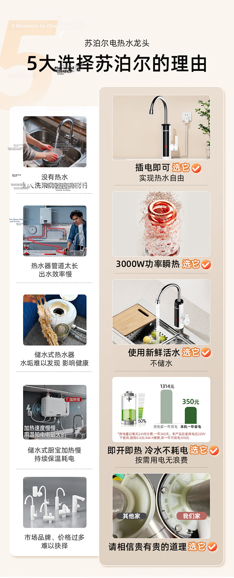 SUPOR Electric Hot Water Faucet, Stainless Steel Quick-Heating Instant Hot Water Heater, Variable Frequency Constant Temperature Hot And Cold Heating Water Faucet, Kitchen Hot Water Treasure, Bathroom Heater 273047-01TLS 2