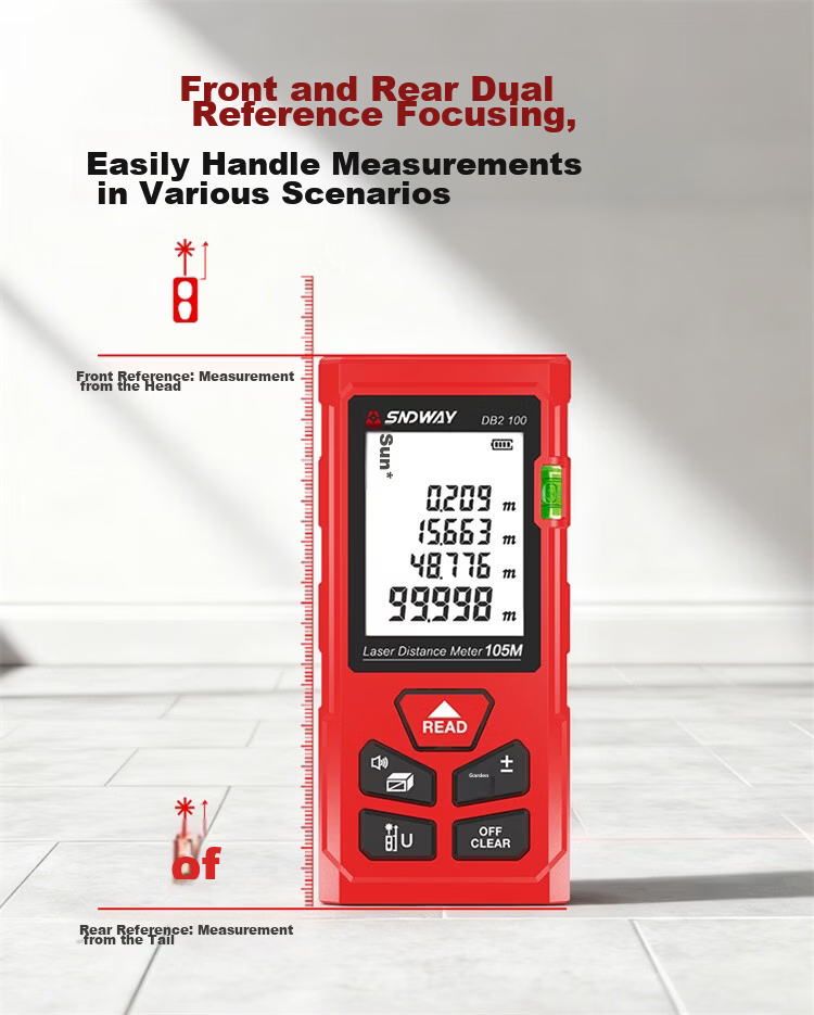 SNDWAY Laser Distance Meter Infrared Electronic Ruler High Precision Distance Measuring Device Indoor Room Measurement DB2 70m 5