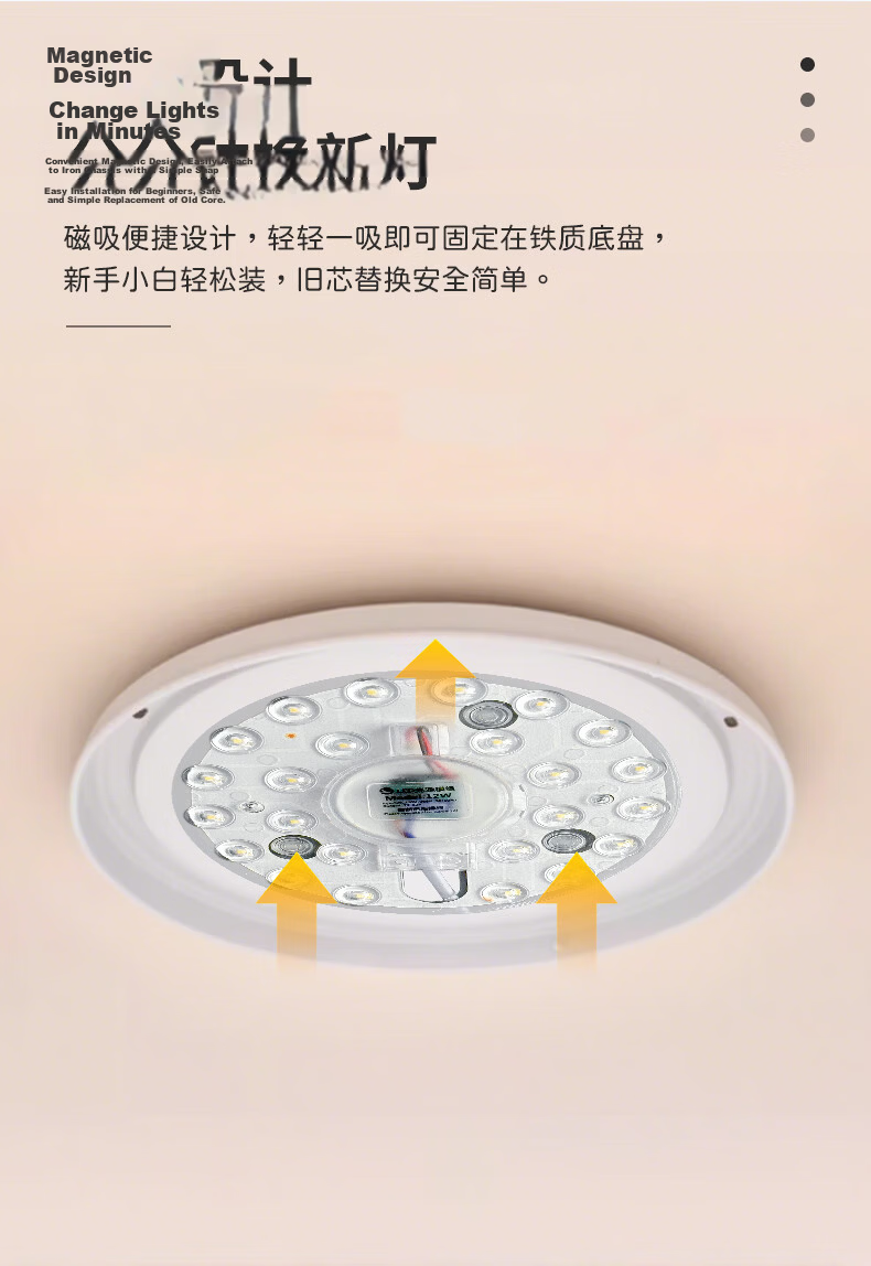 Shengbodun LED Ceiling Light Panel Replacement Lamp Core Round Magnetic Module Light Strip Tube 12W White Light 13