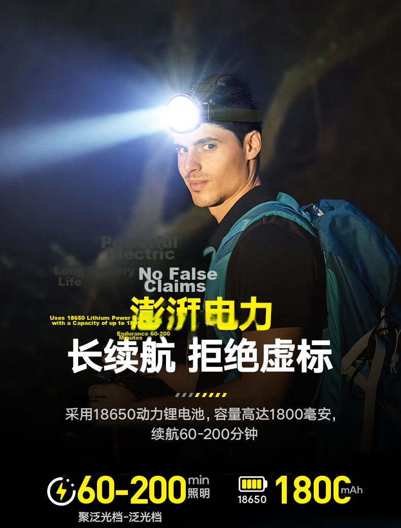 PHILIPS Headlamp High Brightness Long Battery Life Fishing Mountaineering Sea Hunting Mining Outdoor Head-Worn Light 8