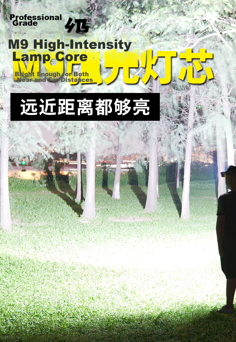 Guangming General Strong Light Headlamp Rechargeable Ultra-Bright Head-Worn Outdoor Lighting Lamp Long-Lasting Lithium Battery for Fishing 5