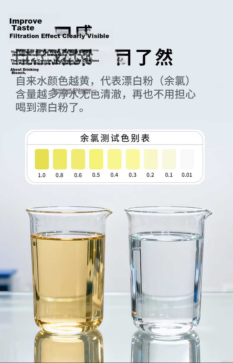 XiaoZhi Faucet Water Purifier Scale and Chlorine Removal Household Pre-Filter Kitchen Tap Water 1 Unit 3 Cartridges LJ203 4