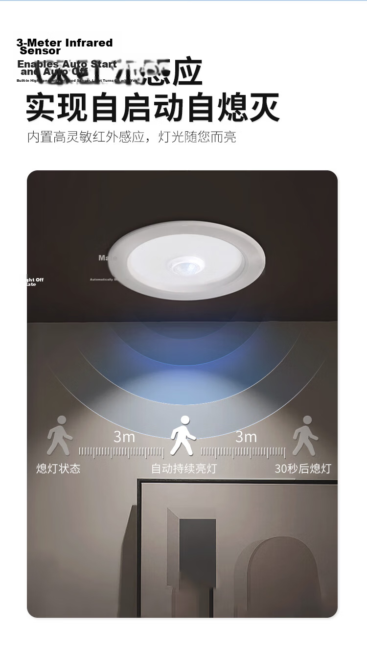 Beigong LED Human Body Sensor Recessed Downlight, 7.5cm Cutout, 4W White Light, Corridor Motion Sensor with Light and Infrared Detection, Extraordinary Series BG-RTTDFF-4 4