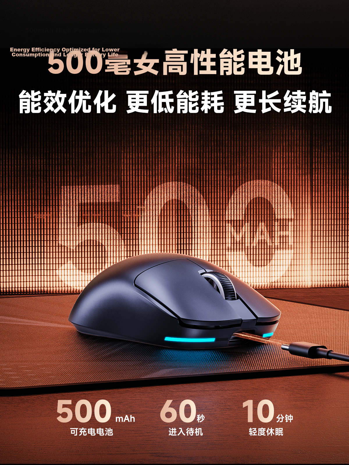 Lenovo GM11WR Wireless Bluetooth Tri-Mode Mouse Gaming Rechargeable RGB Lighting Laptop Office Computer Mouse Aurora Series Right-Handed White 10